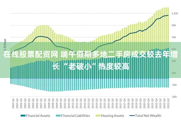 在线股票配资网 端午假期多地二手房成交较去年增长 “老破小”热度较高