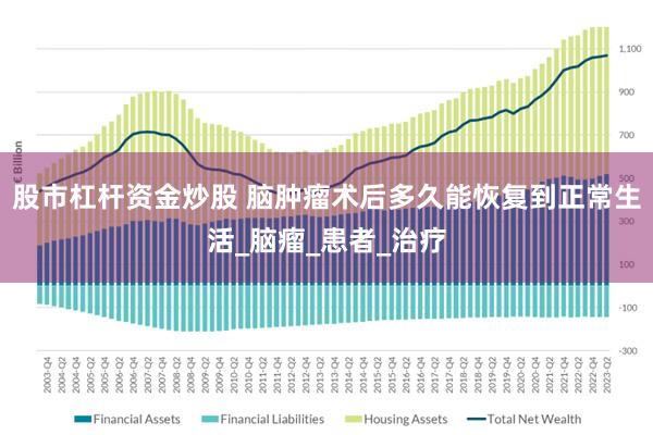 股市杠杆资金炒股 脑肿瘤术后多久能恢复到正常生活_脑瘤_患者_治疗