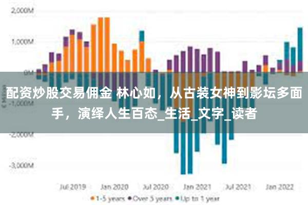 配资炒股交易佣金 林心如，从古装女神到影坛多面手，演绎人生百态_生活_文字_读者