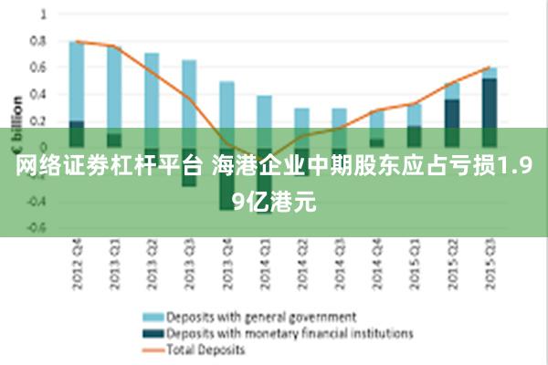 网络证劵杠杆平台 海港企业中期股东应占亏损1.99亿港元