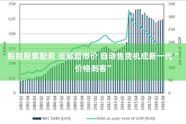股指股票配资 远超超市价 自动售货机成新一代“价格刺客”