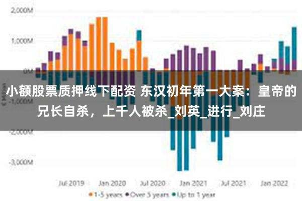 小额股票质押线下配资 东汉初年第一大案：皇帝的兄长自杀，上千人被杀_刘英_进行_刘庄